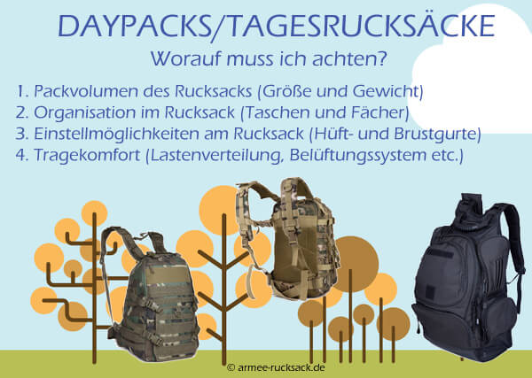 Tagesrucksäcke Daypacks Tips